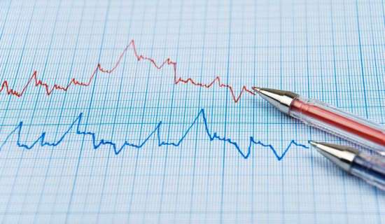 How to read a candlestick chart